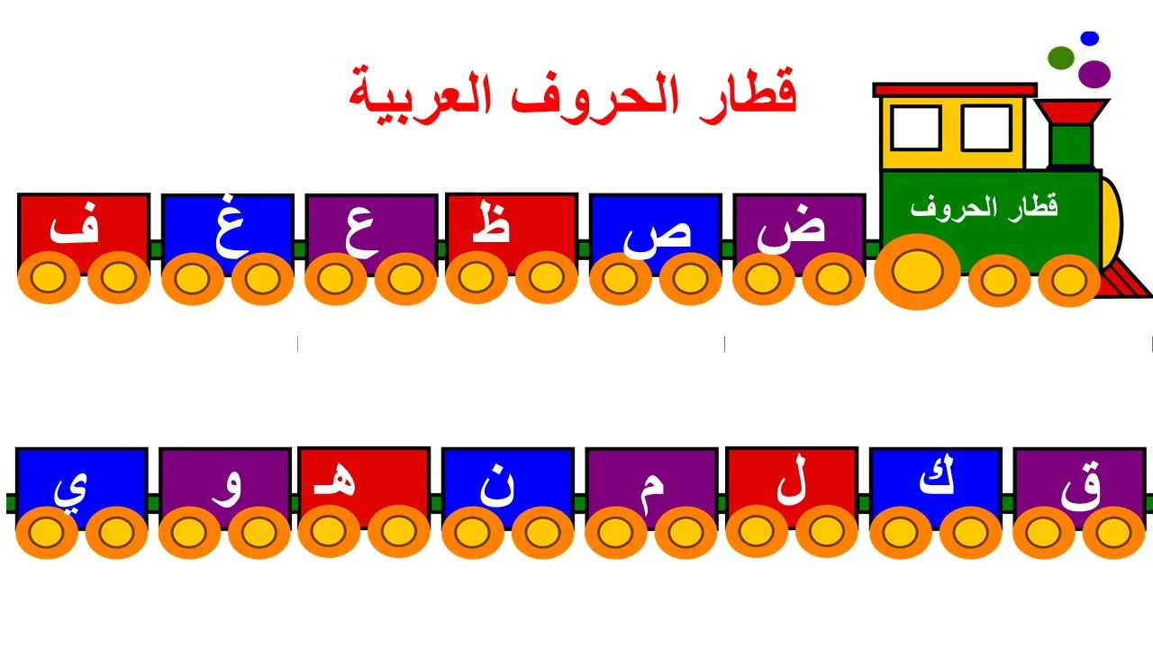 قطار الحروف العربية قطار الحروف العربية
