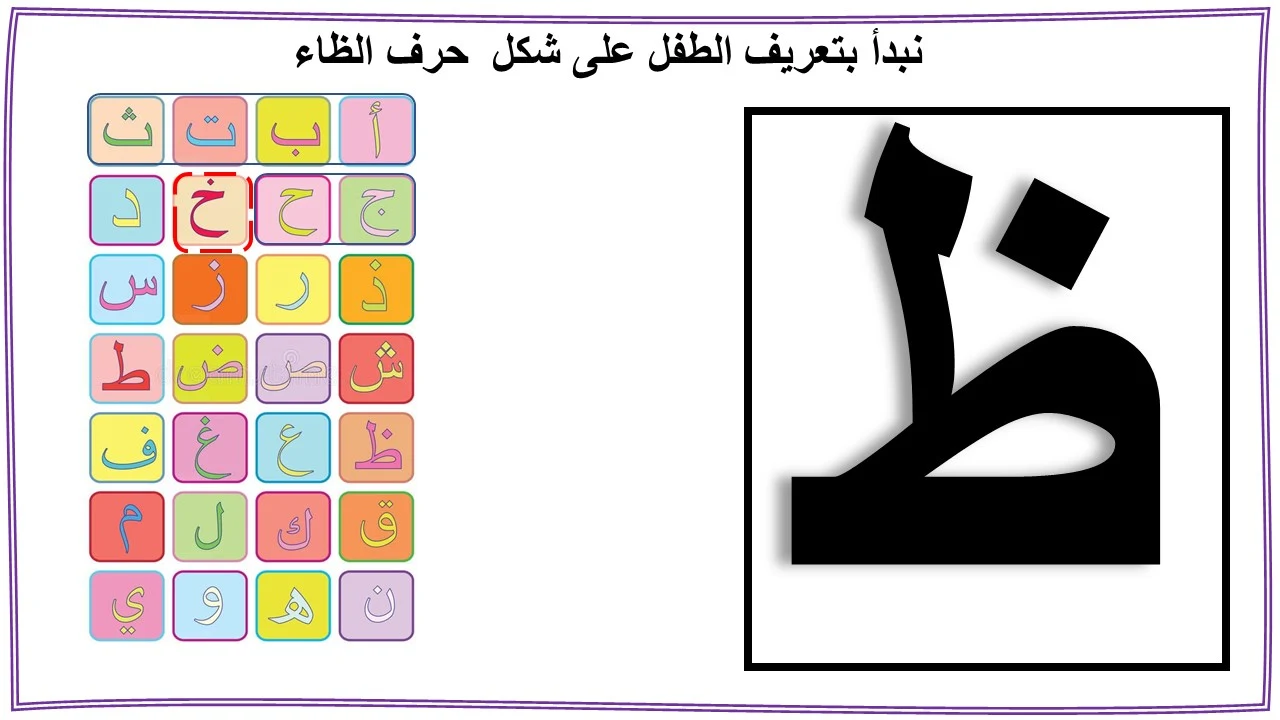 شكل حرف الظاء