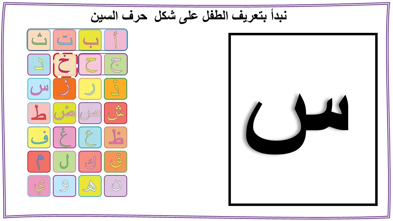 حرف السين
