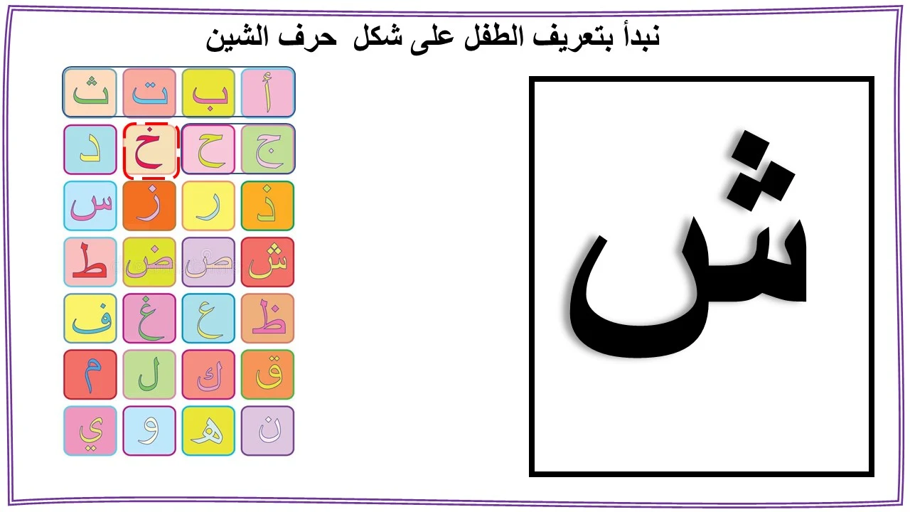 تعليم حرف الشين للاطفال بنفسك (ش)- مع قصة الحرف والتدريبات والكلمات والالعاب واوراق العمل لتأكيد الحرف
