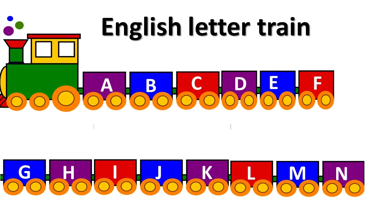 قطار الحروف الانجليزية