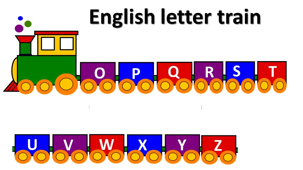 قطار الحروف الانجليزية