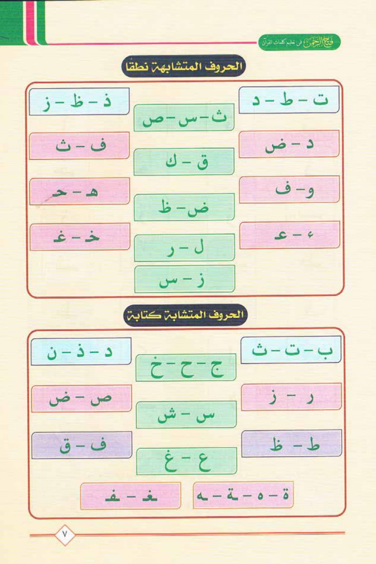 كتاب فتح الرحمن في تعليم كلمات القران pdf تحميل مباشر كتاب فتح الرحمن في تعليم كلمات القران pdf تحميل مباشر