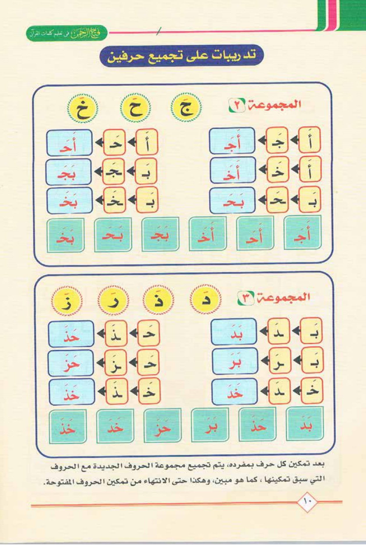 كتاب فتح الرحمن في تعليم كلمات القران pdf تحميل مباشر كتاب فتح الرحمن في تعليم كلمات القران pdf تحميل مباشر