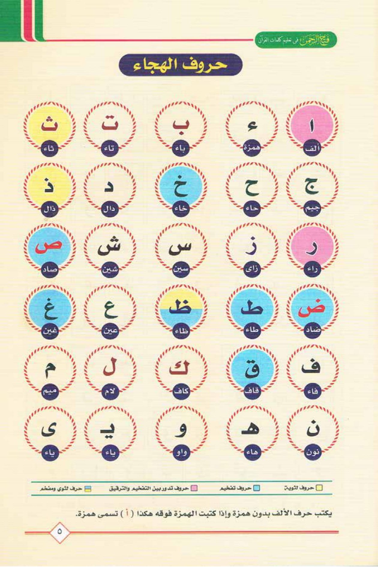 كتاب فتح الرحمن في تعليم كلمات القران pdf تحميل مباشر كتاب فتح الرحمن في تعليم كلمات القران pdf تحميل مباشر