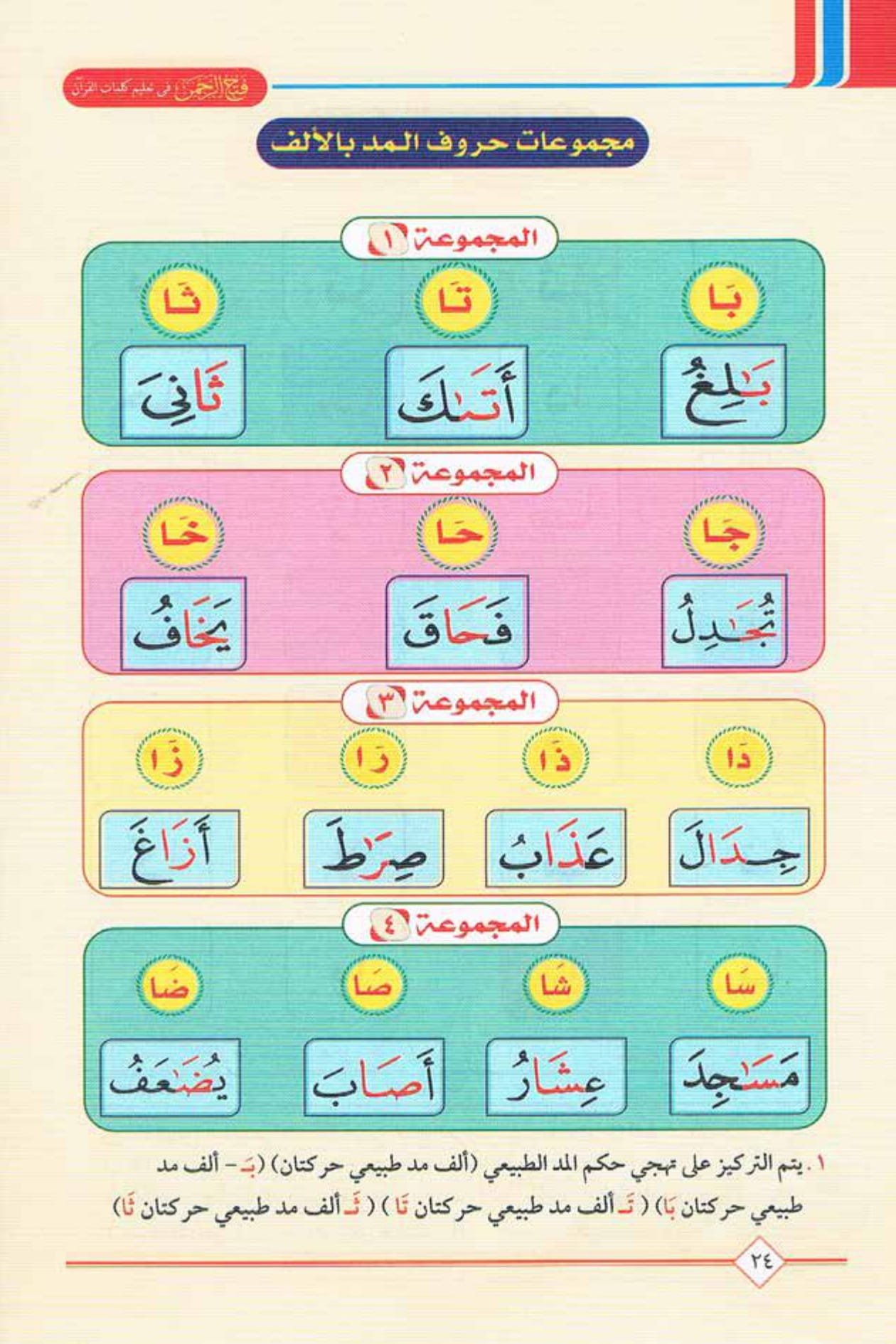 كتاب فتح الرحمن في تعليم كلمات القران pdf تحميل مباشر كتاب فتح الرحمن في تعليم كلمات القران pdf تحميل مباشر