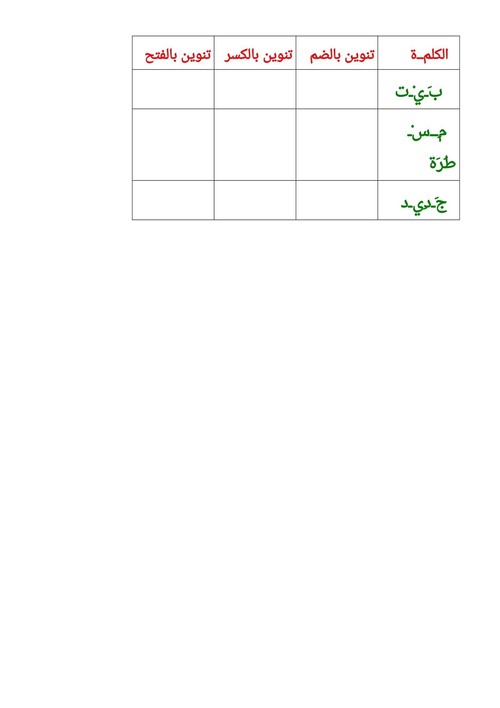 أقوي اوراق عمل لتعلم التنوين للصف الاول pdf تحميل مباشر