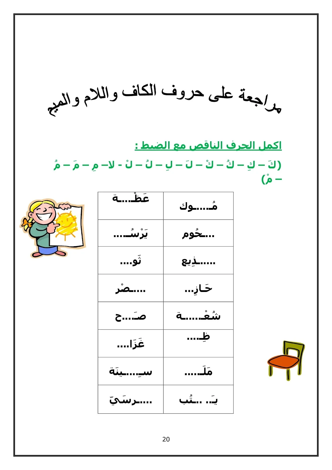 أفضل مذكرة مراجعة على الحروف العربية pdf تحميل مباشر