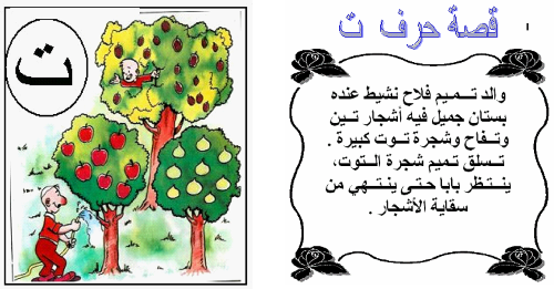 قصص تعلم الحروف 3 pdf تحميل مباشر قصص تعلم الحروف 3 pdf تحميل مباشر