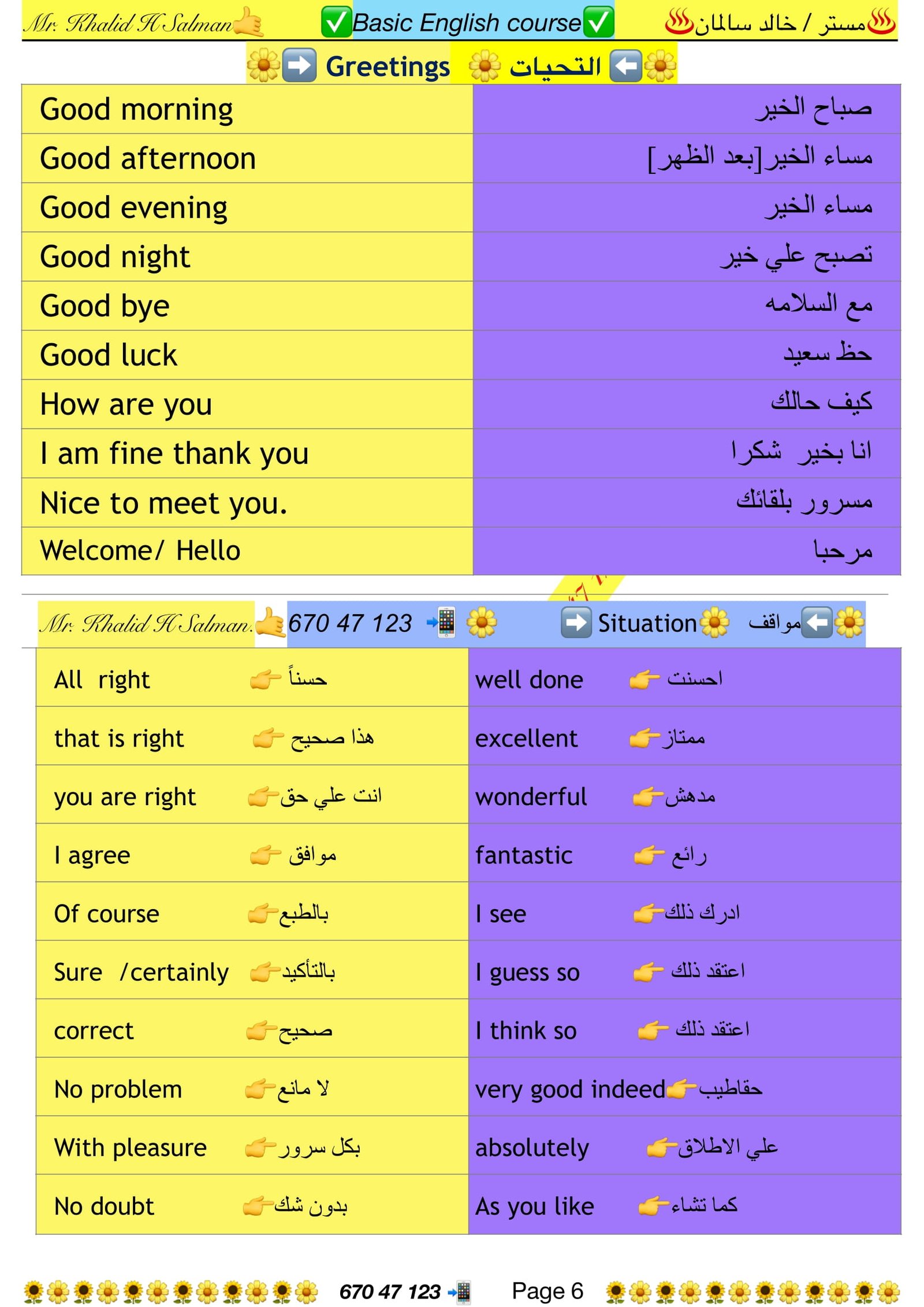 مذكرة تعلم اللغة الانجليزية بطريقة مبسطه pdf تحميل مباشر مذكرة تعلم اللغة الانجليزية بطريقة مبسطه pdf تحميل مباشر