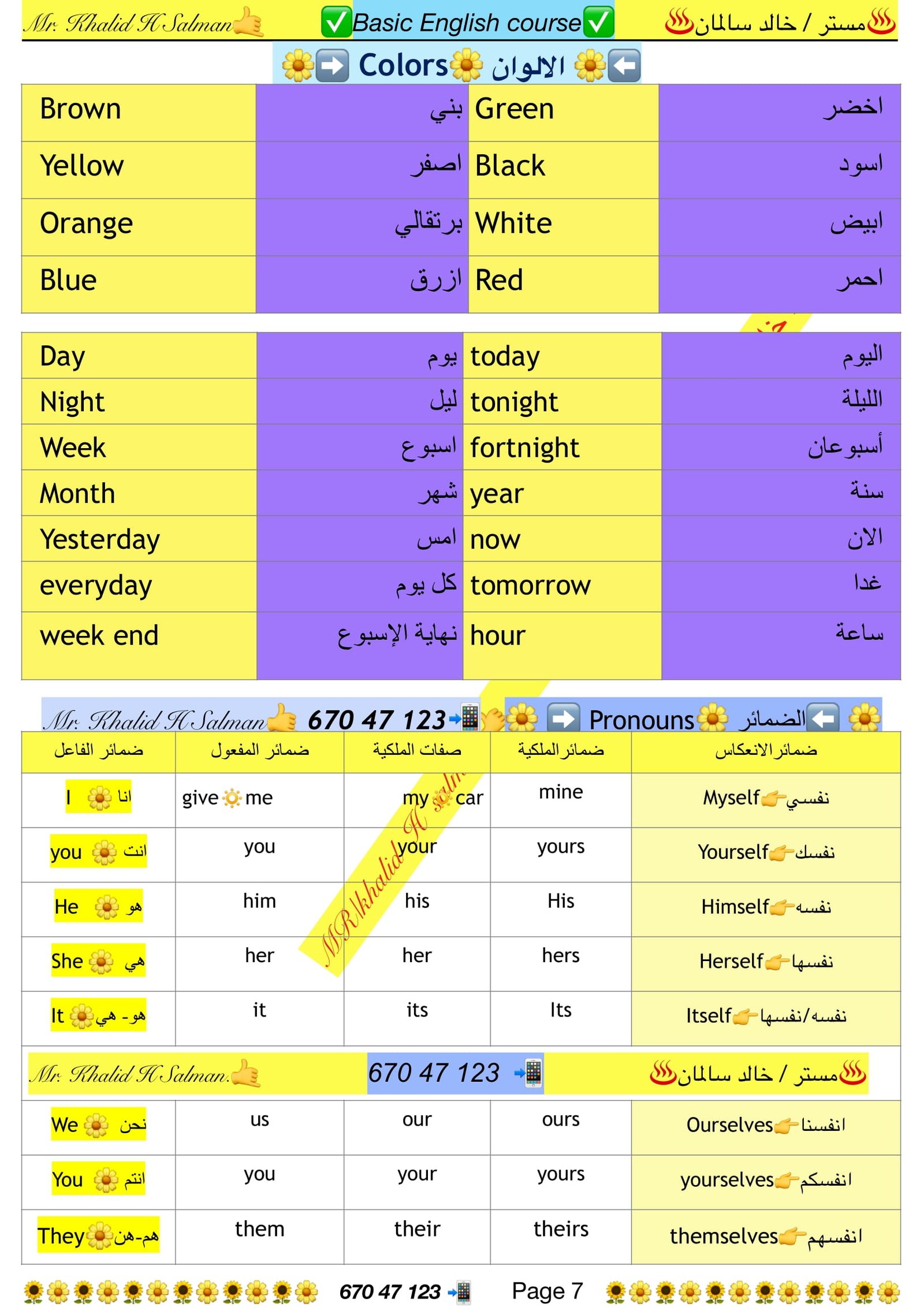 مذكرة تعلم اللغة الانجليزية بطريقة مبسطه pdf تحميل مباشر مذكرة تعلم اللغة الانجليزية بطريقة مبسطه pdf تحميل مباشر