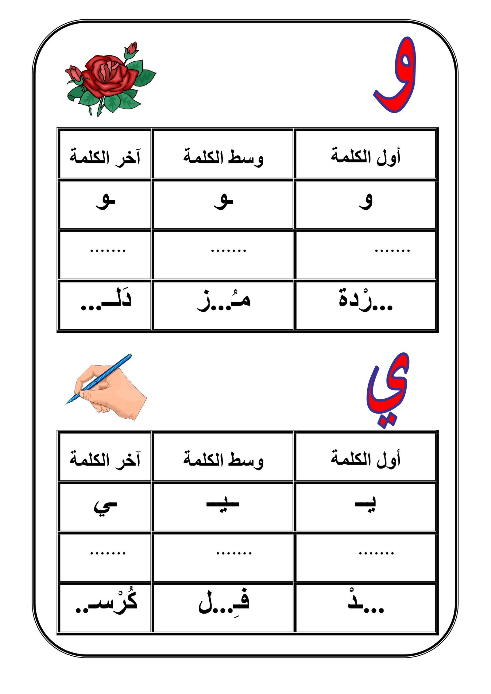 ملزمة تدريبات كتابة الحروف الهجائية بأشكالها وأوضاعها المختلفة pdf تحميل مباشر