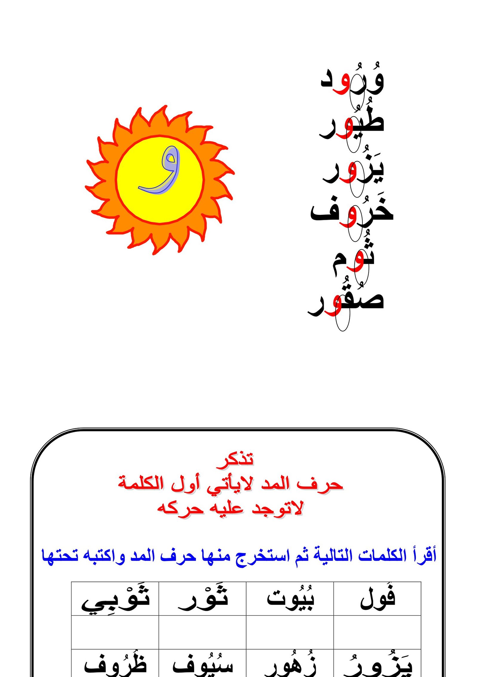 مذكرة  تدريبات حروف المد pdf تحميل مباشر