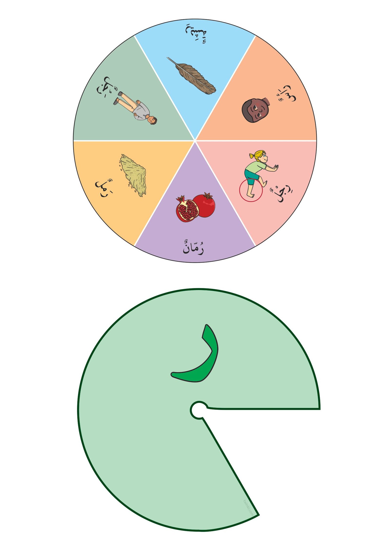 عجلة الحروف الهجائية للأطفال: ملف PDF تحميل مباشر مجاني عجلة الحروف الهجائية للأطفال: ملف PDF تحميل مباشر مجاني