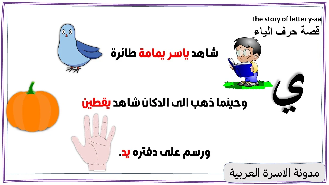 قصة حرف الياء مصورة