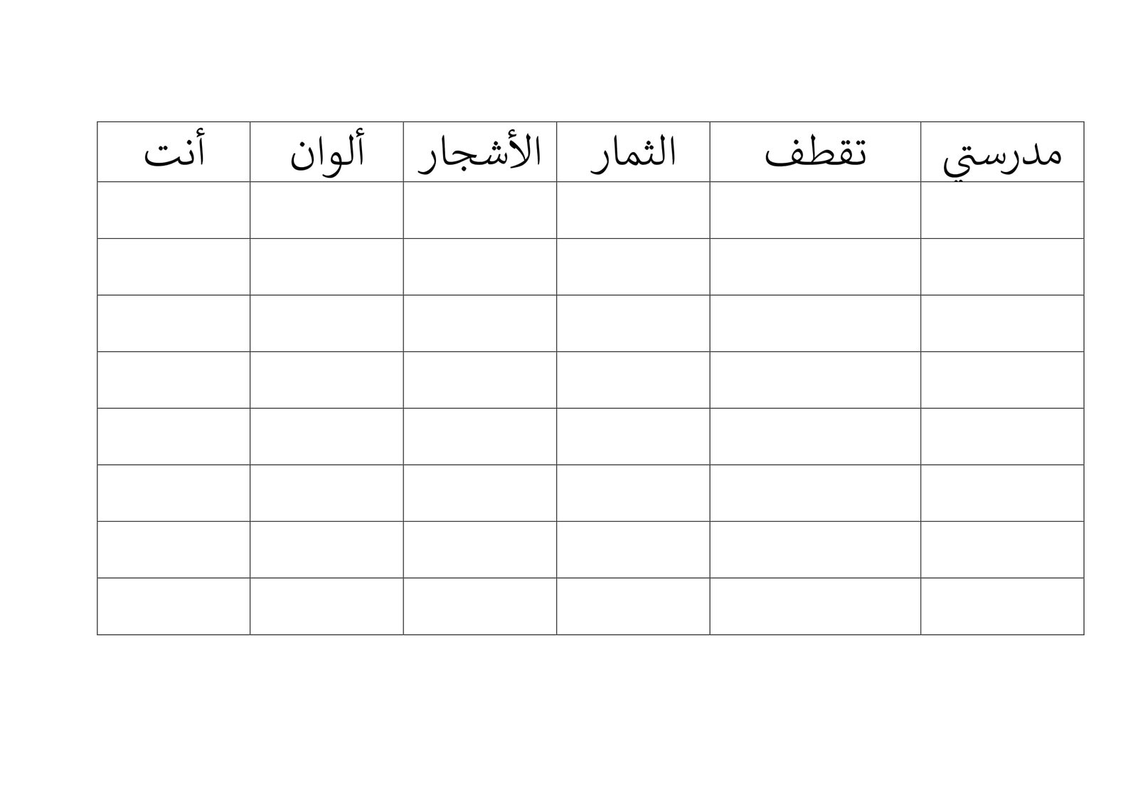 أوراق تعلم الكتابة للصف الاول pdf تحميل مباشر