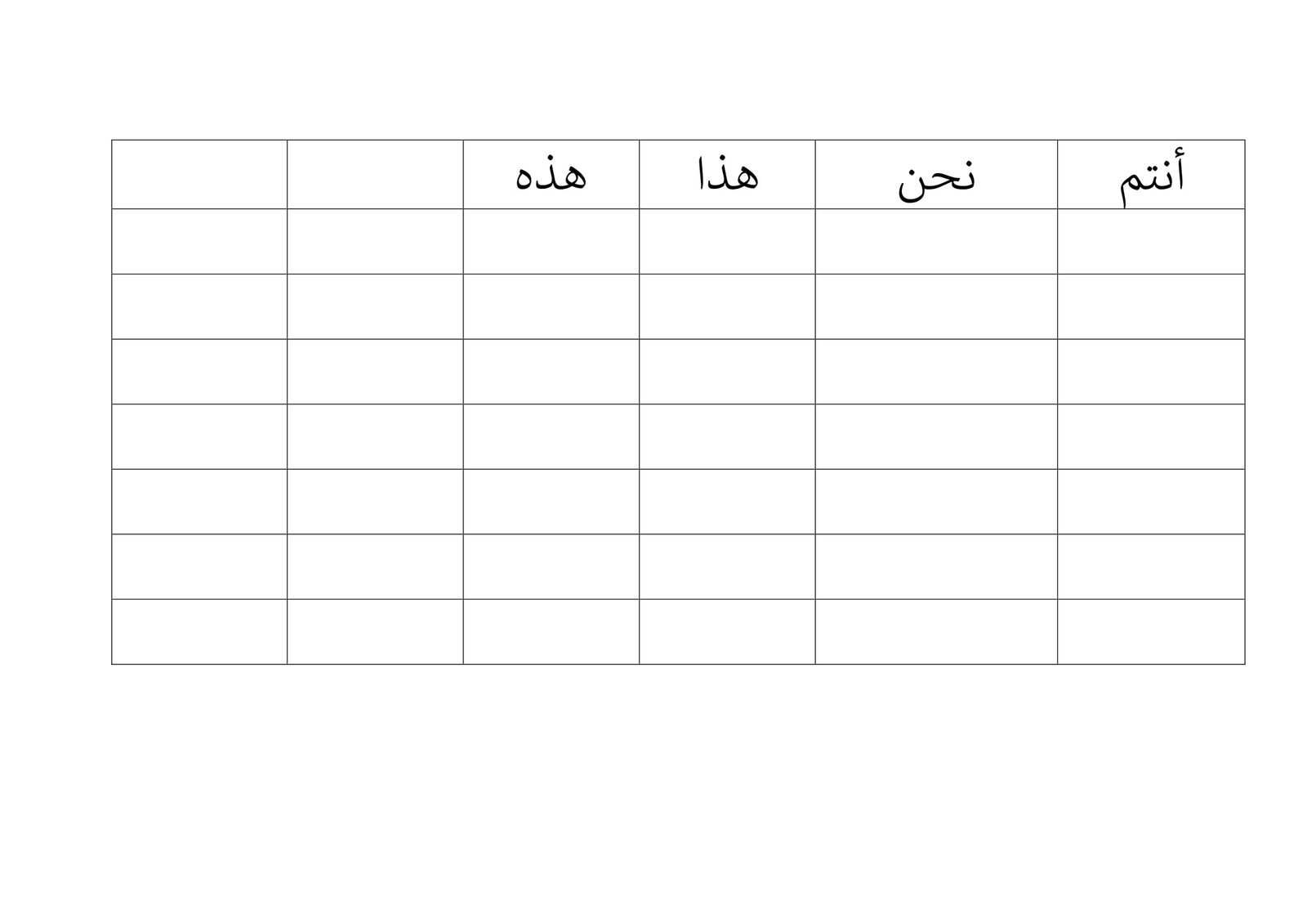 أوراق تعلم الكتابة للصف الاول pdf تحميل مباشر