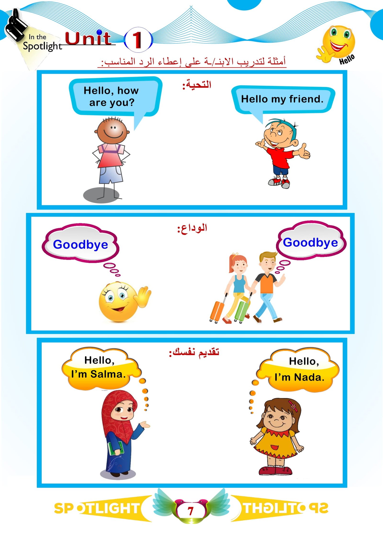 مذكرة شرح اللغة الإنجليزية للصف الأول الوحده1 pdf تحميل مباشر