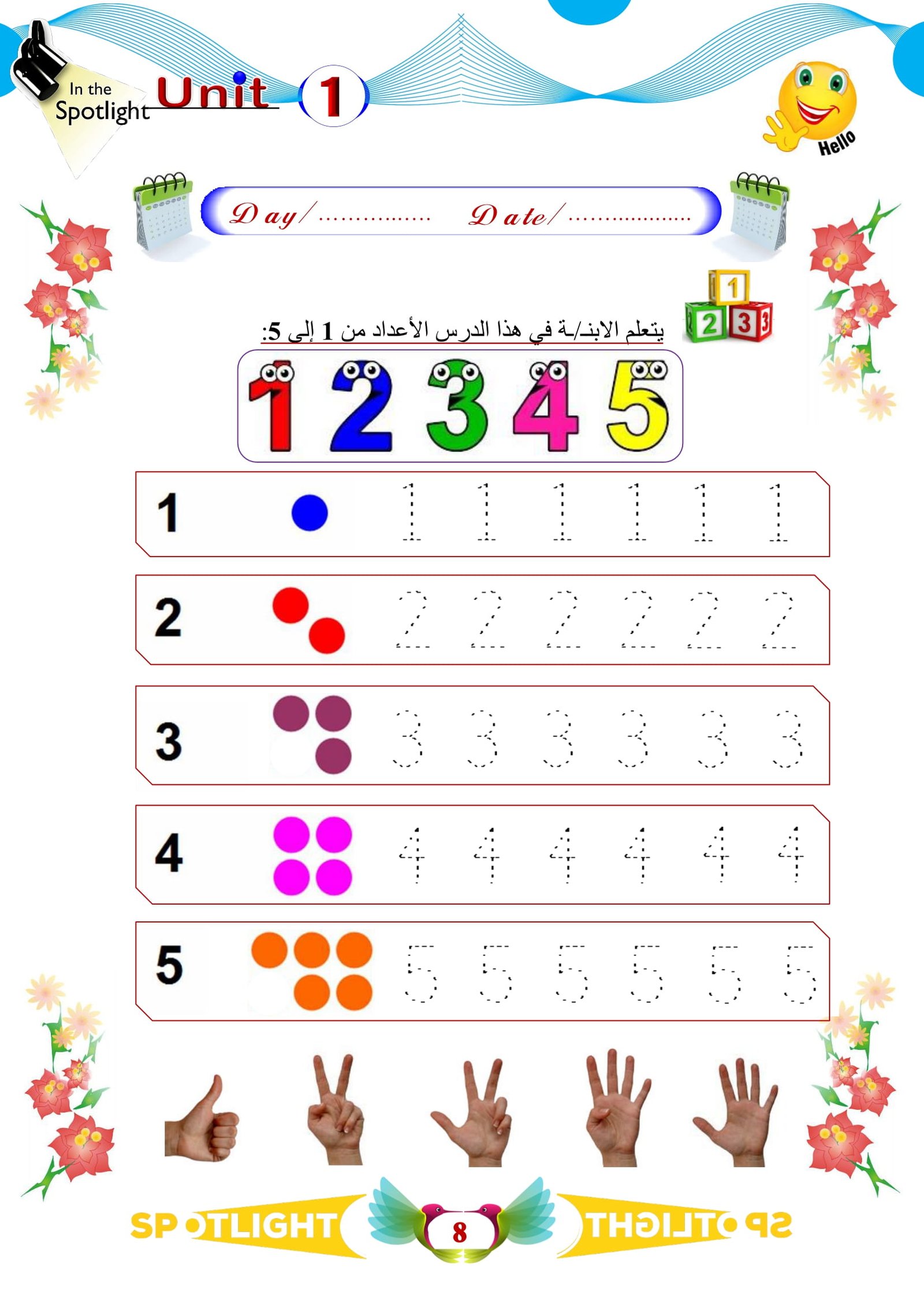 مذكرة شرح اللغة الإنجليزية للصف الأول الوحده1 pdf تحميل مباشر