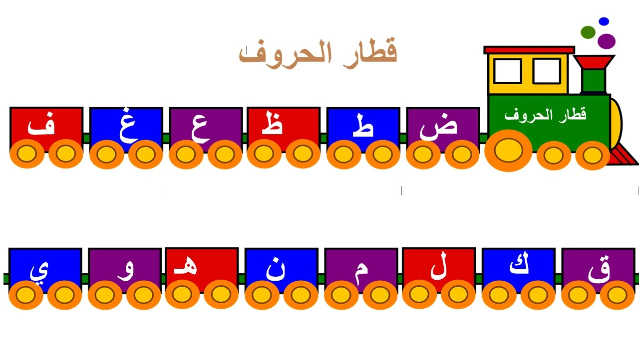 قطار الحروف قطار الحروف