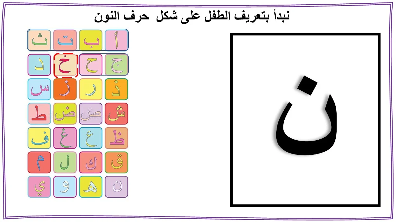 تعليم حرف النون للاطفال بنفسك (ن)- مع قصة الحرف والتدريبات والكلمات والالعاب واوراق العمل لتأكيد الحرف