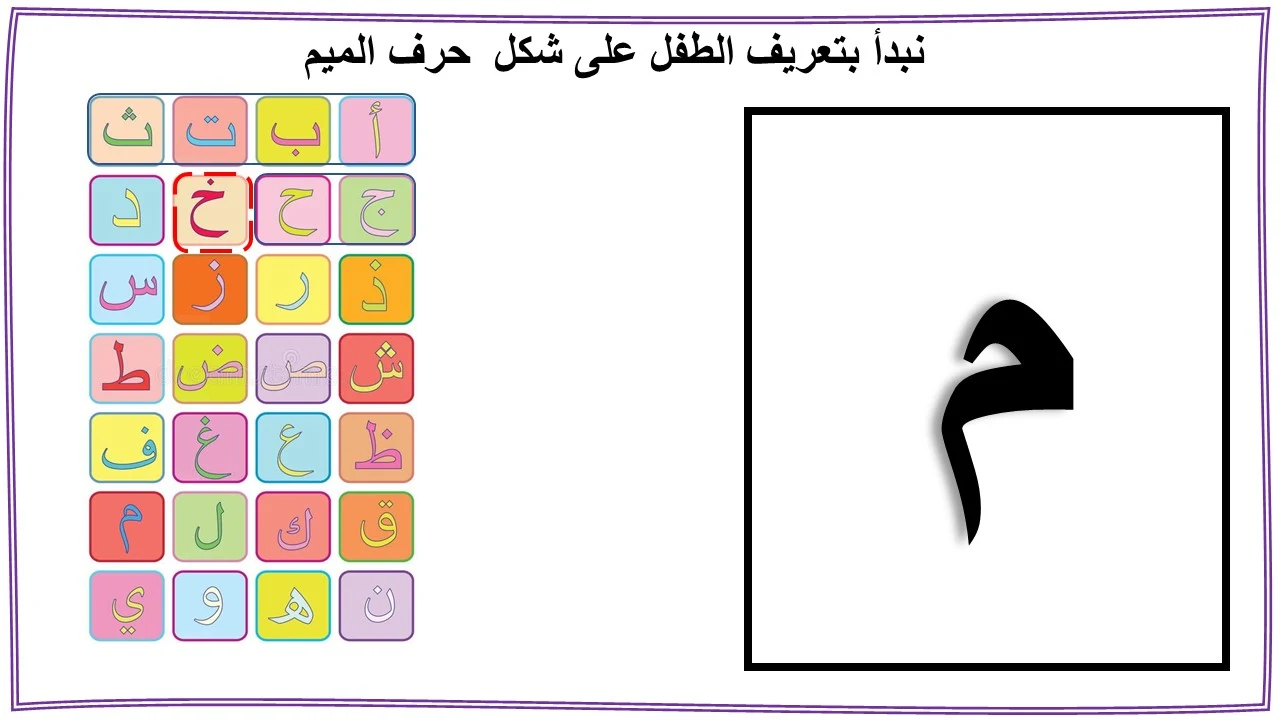 تعليم حرف الميم للاطفال بنفسك (م)- مع قصة الحرف والتدريبات والكلمات والالعاب واوراق العمل لتأكيد الحرف
