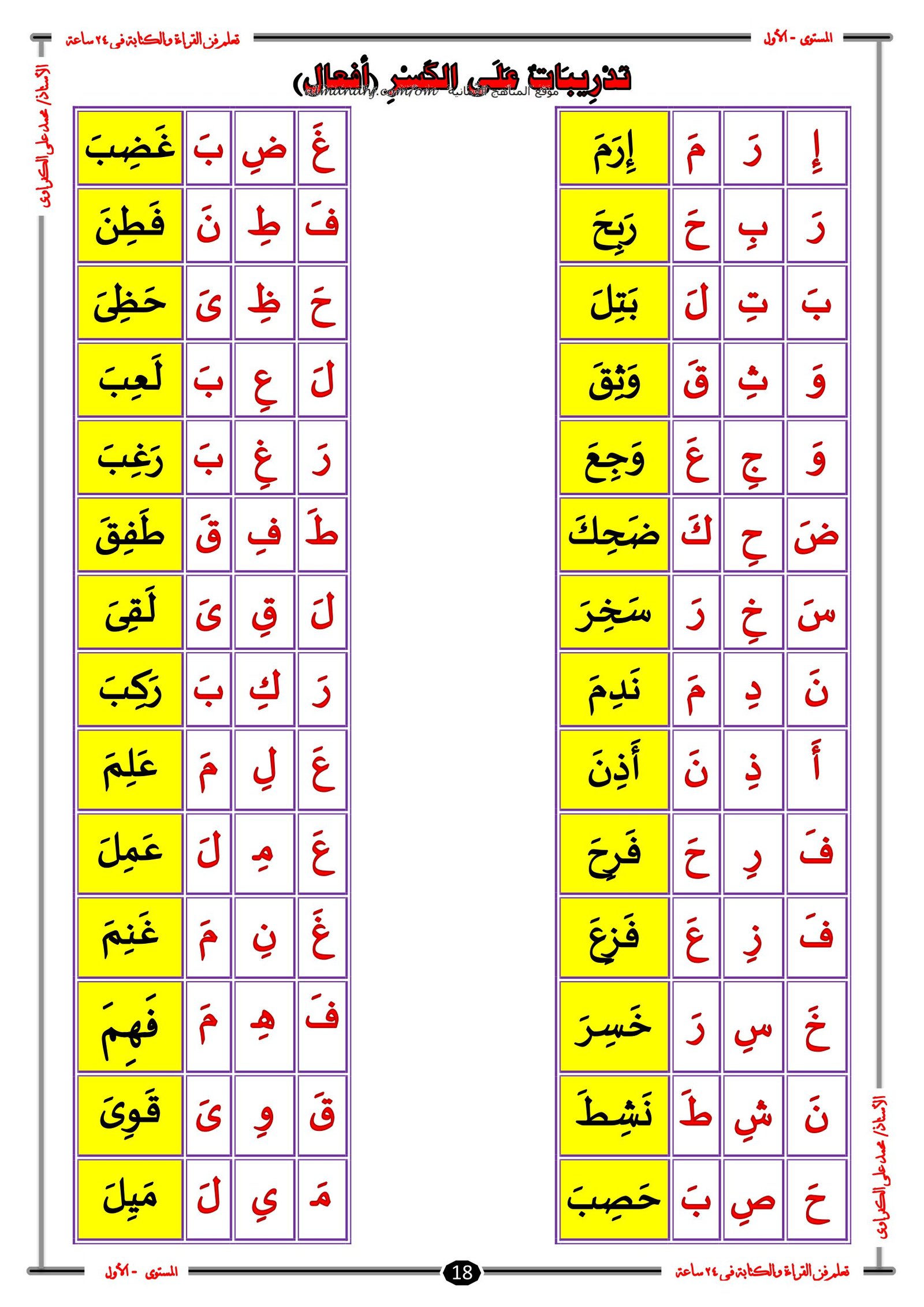 مذكرة تعلم فن القراءة والكتابة pdf تحميل مباشر مذكرة تعلم فن القراءة والكتابة pdf تحميل مباشر