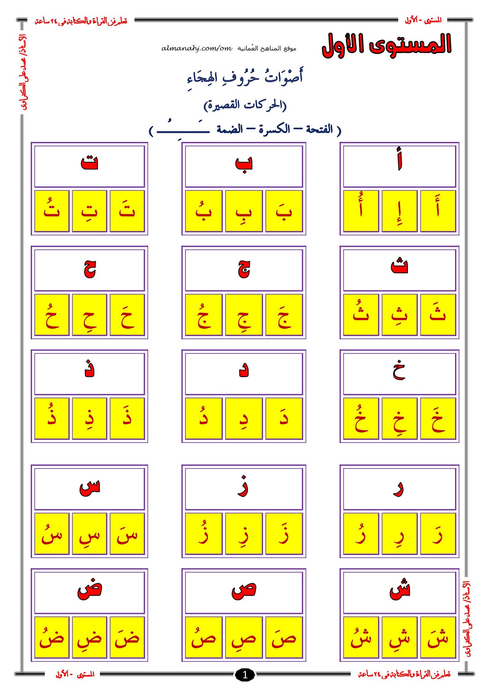 مذكرة تعلم فن القراءة والكتابة pdf تحميل مباشر مذكرة تعلم فن القراءة والكتابة pdf تحميل مباشر
