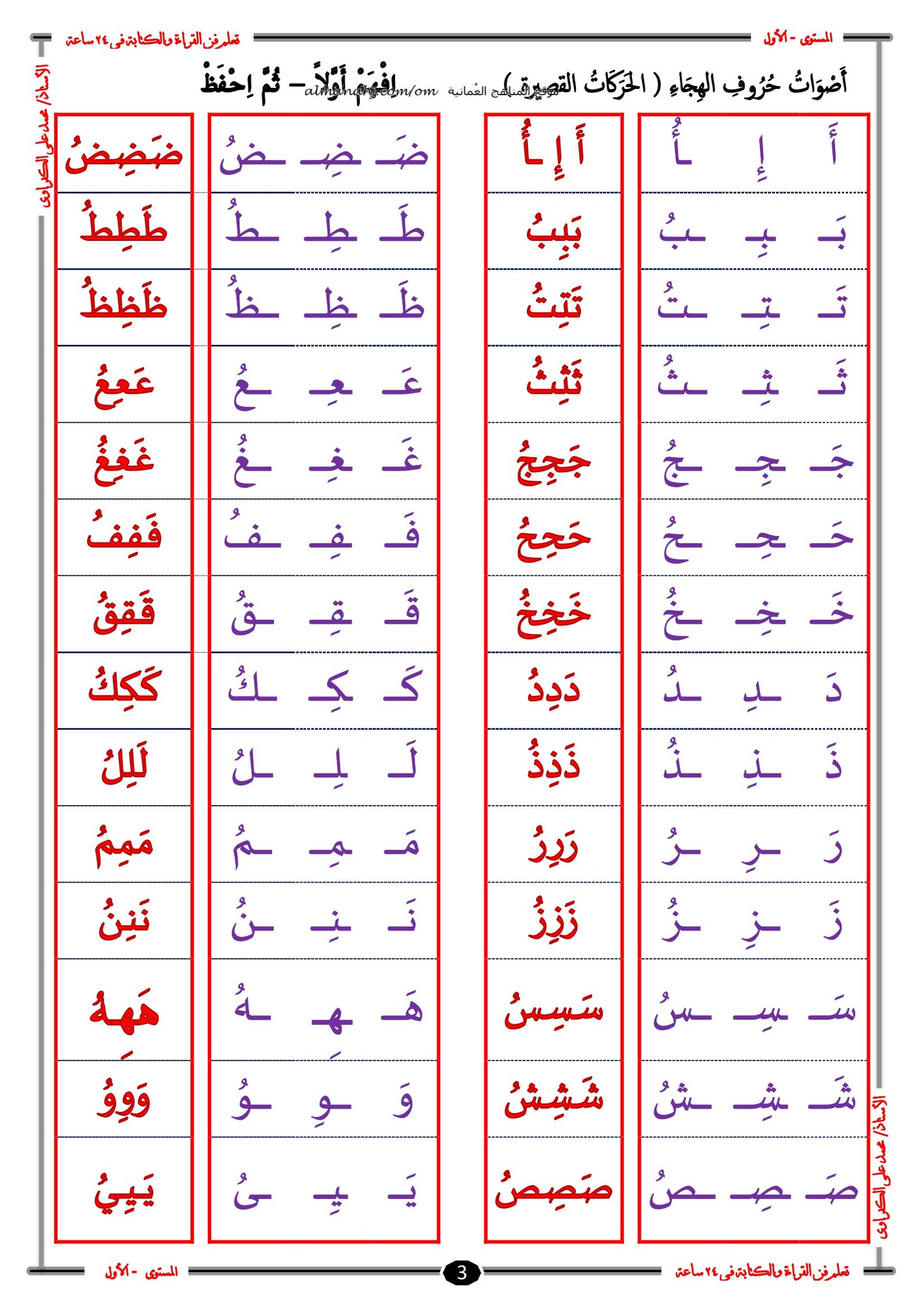 مذكرة تعلم فن القراءة والكتابة pdf تحميل مباشر مذكرة تعلم فن القراءة والكتابة pdf تحميل مباشر