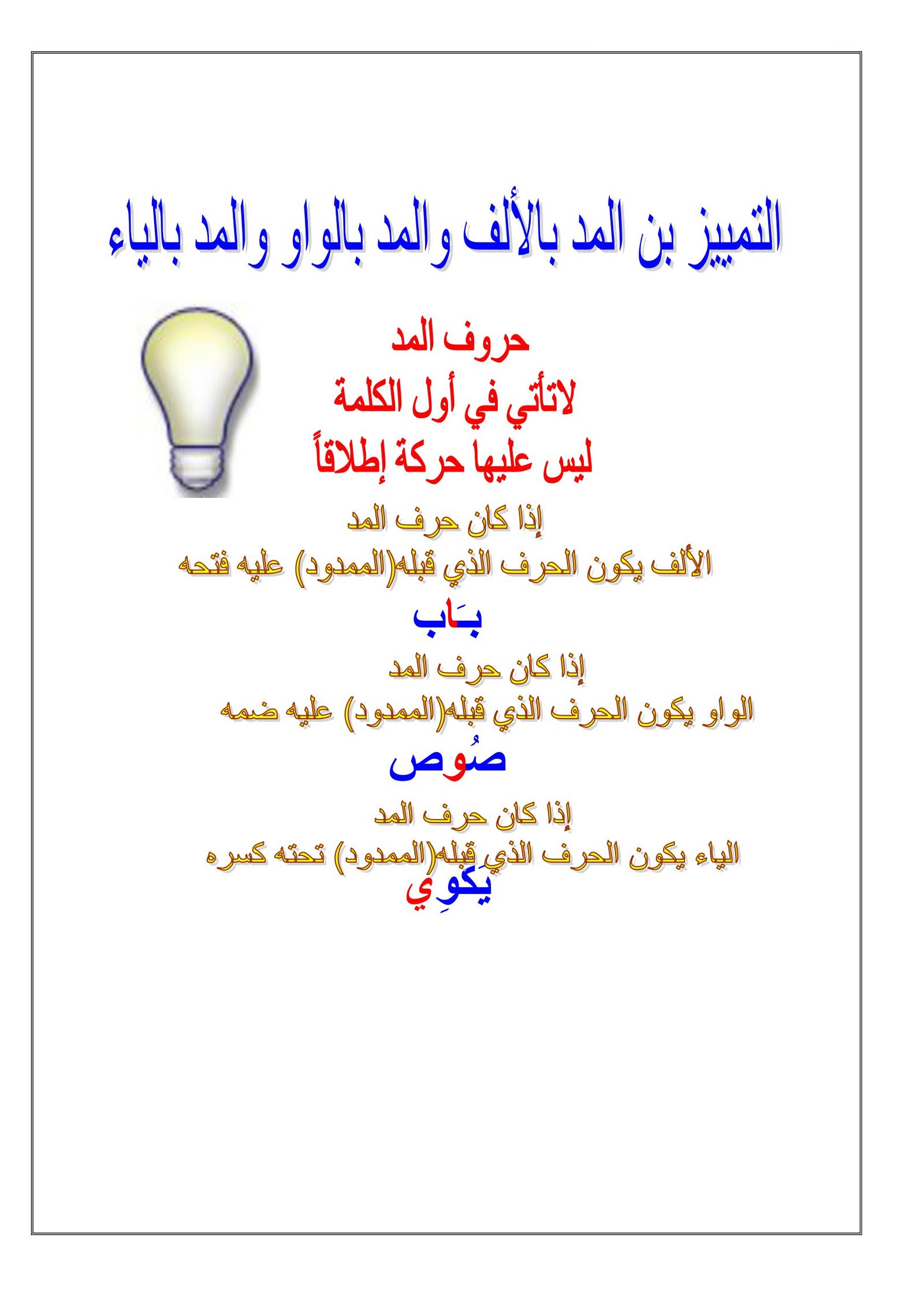 برنامج متميز لتعليم القراءة والكتابة pdf تحميل مباشر برنامج متميز لتعليم القراءة والكتابة pdf تحميل مباشر