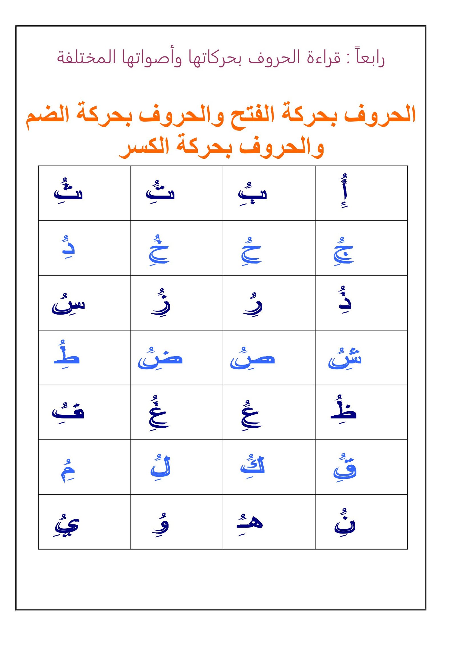 برنامج متميز لتعليم القراءة والكتابة pdf تحميل مباشر برنامج متميز لتعليم القراءة والكتابة pdf تحميل مباشر