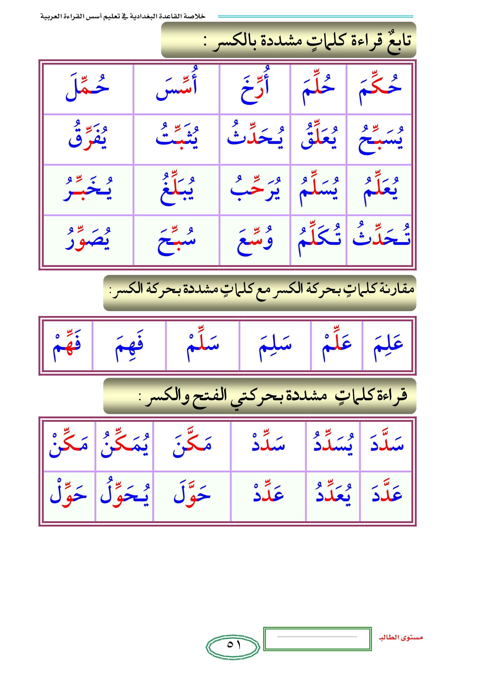 كتاب خلاصة القاعدة البغدادية في تعليم القراءة pdf تحميل مباشر كتاب خلاصة القاعدة البغدادية في تعليم القراءة pdf تحميل مباشر