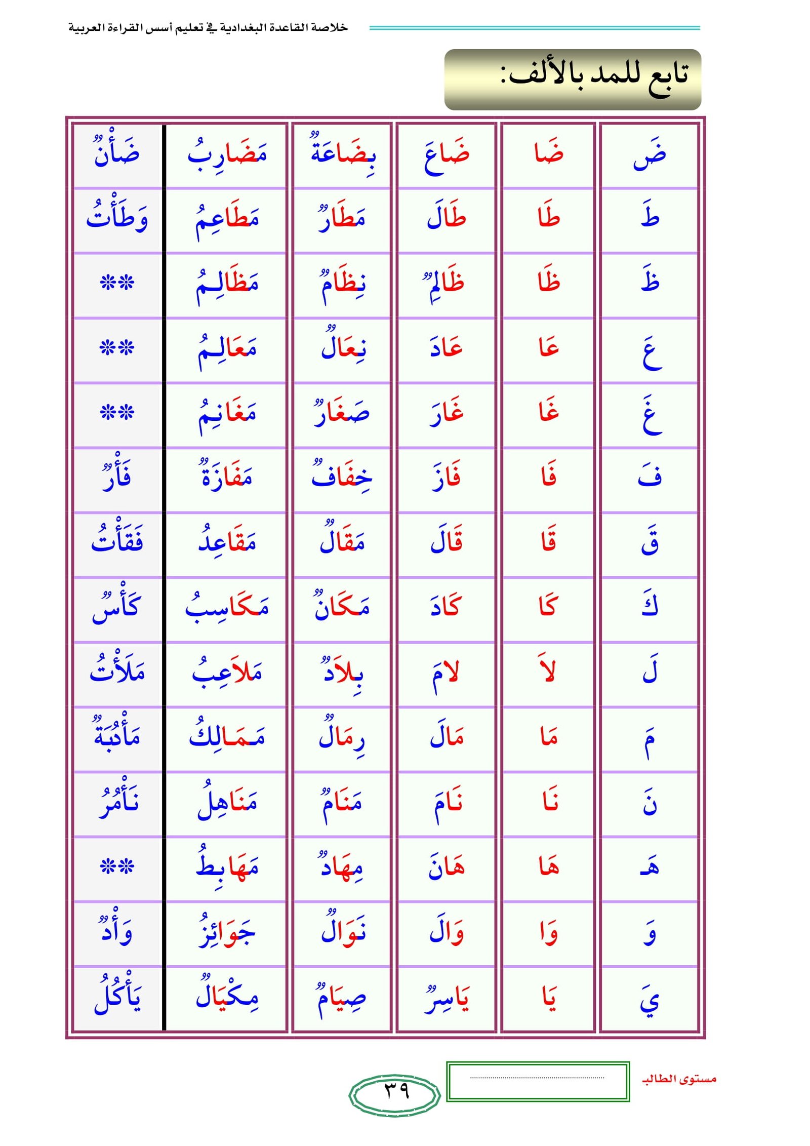 كتاب خلاصة القاعدة البغدادية في تعليم القراءة pdf تحميل مباشر كتاب خلاصة القاعدة البغدادية في تعليم القراءة pdf تحميل مباشر