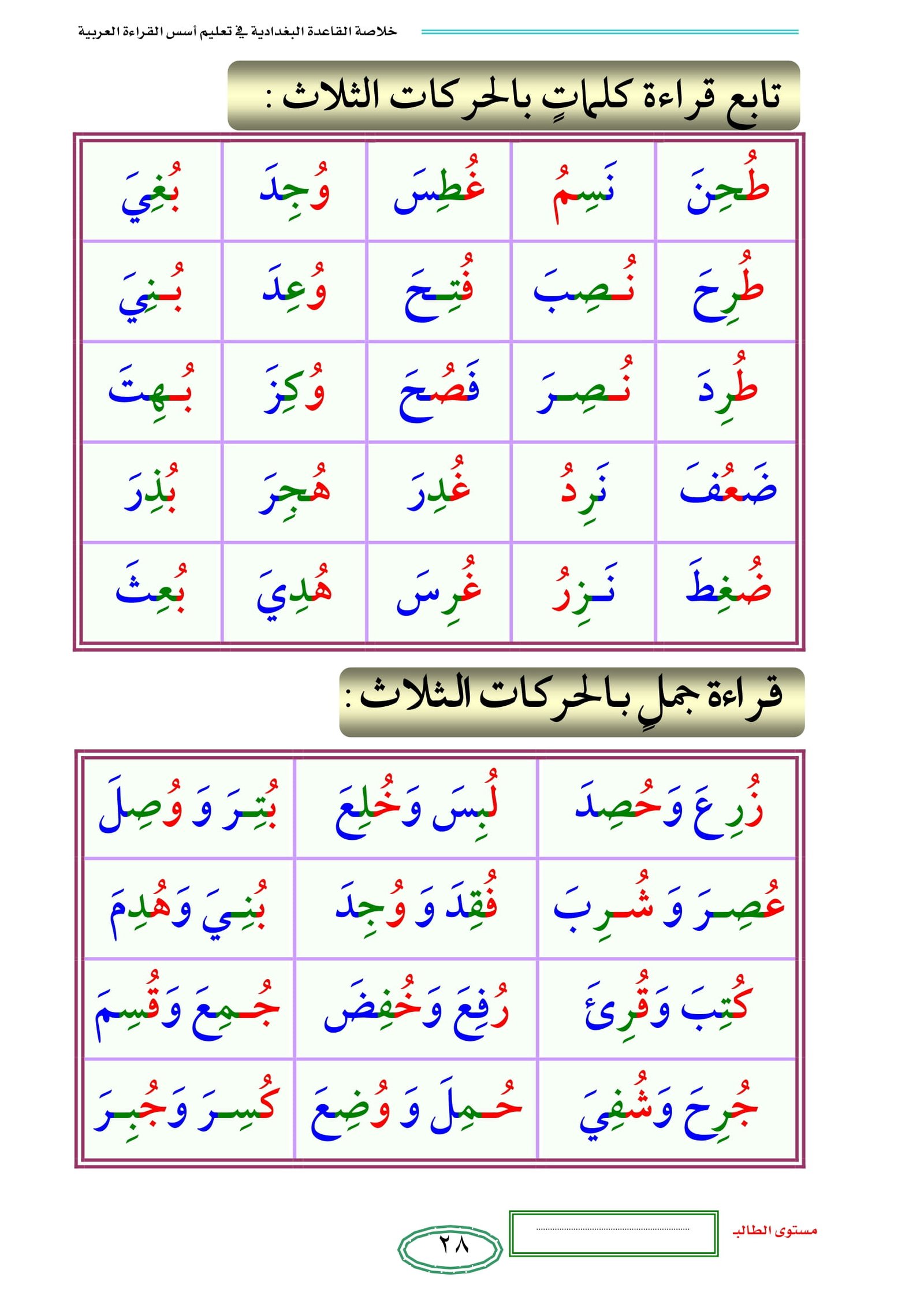 كتاب خلاصة القاعدة البغدادية في تعليم القراءة pdf تحميل مباشر كتاب خلاصة القاعدة البغدادية في تعليم القراءة pdf تحميل مباشر