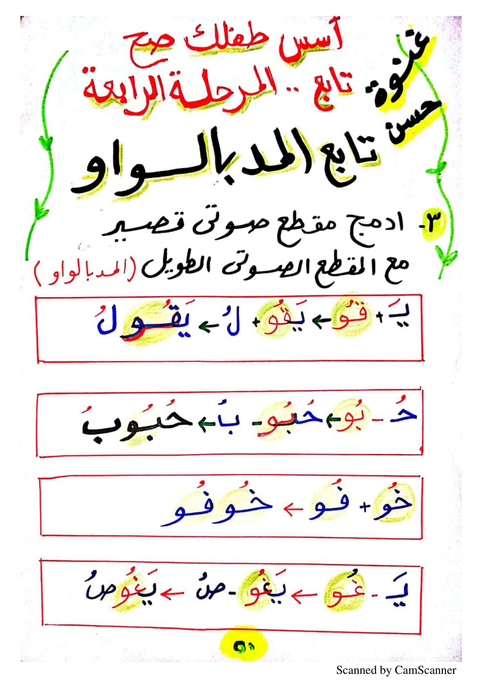 اقوى مذكرة لتأسيس الاطفال فى القرءة والكتابة pdf تحميل مباشر
