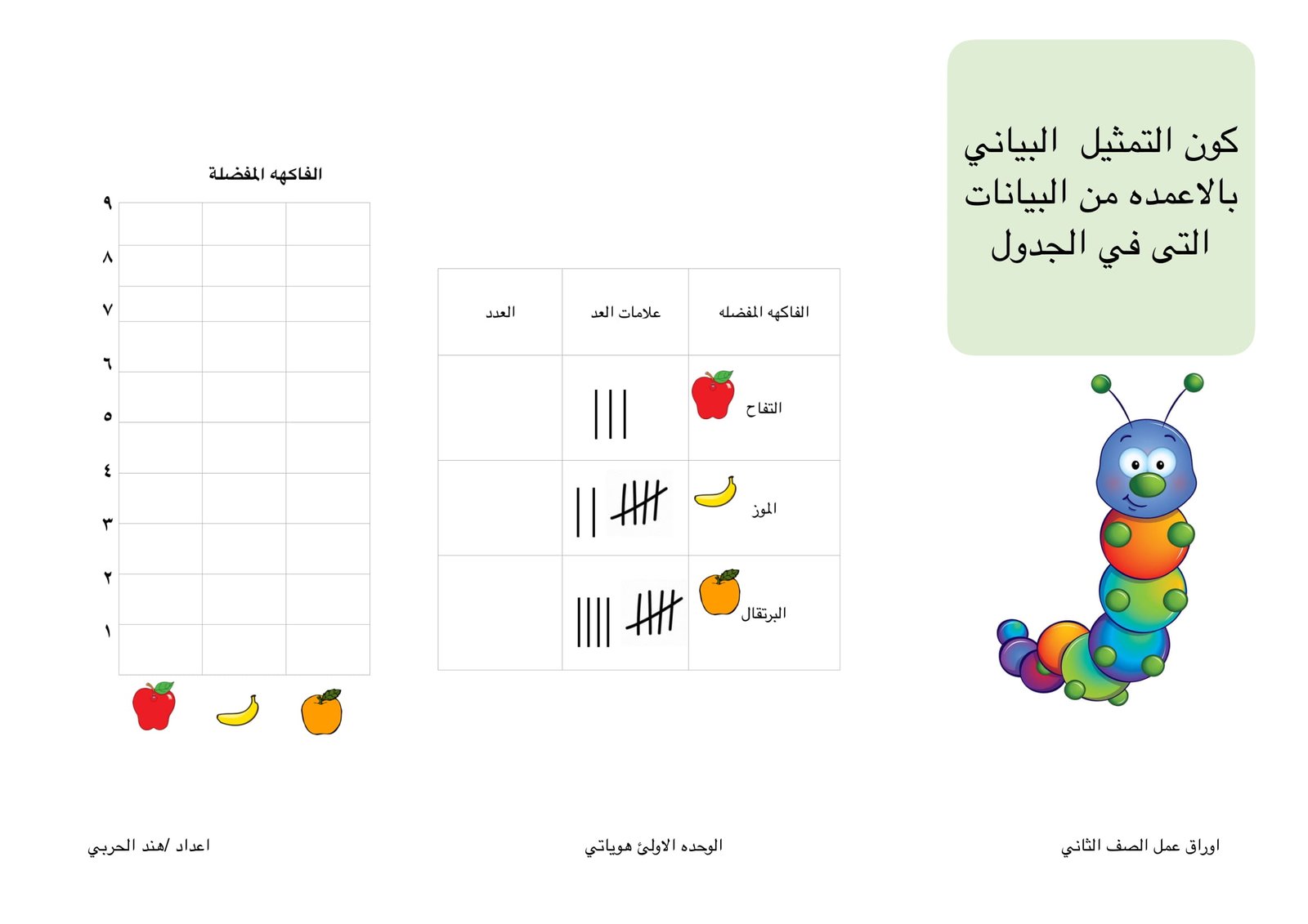 اوراق عمل لتعليم مفاهيم رياضيات الصف الثانى pdf تحميل مباشر