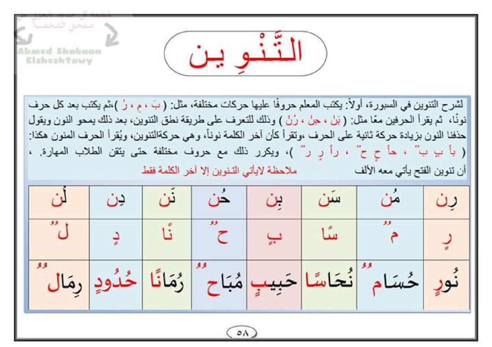 كتاب دليل لتعليم طفلك اللغة العربية pdf تحميل مباشر كتاب دليل لتعليم طفلك اللغة العربية pdf تحميل مباشر