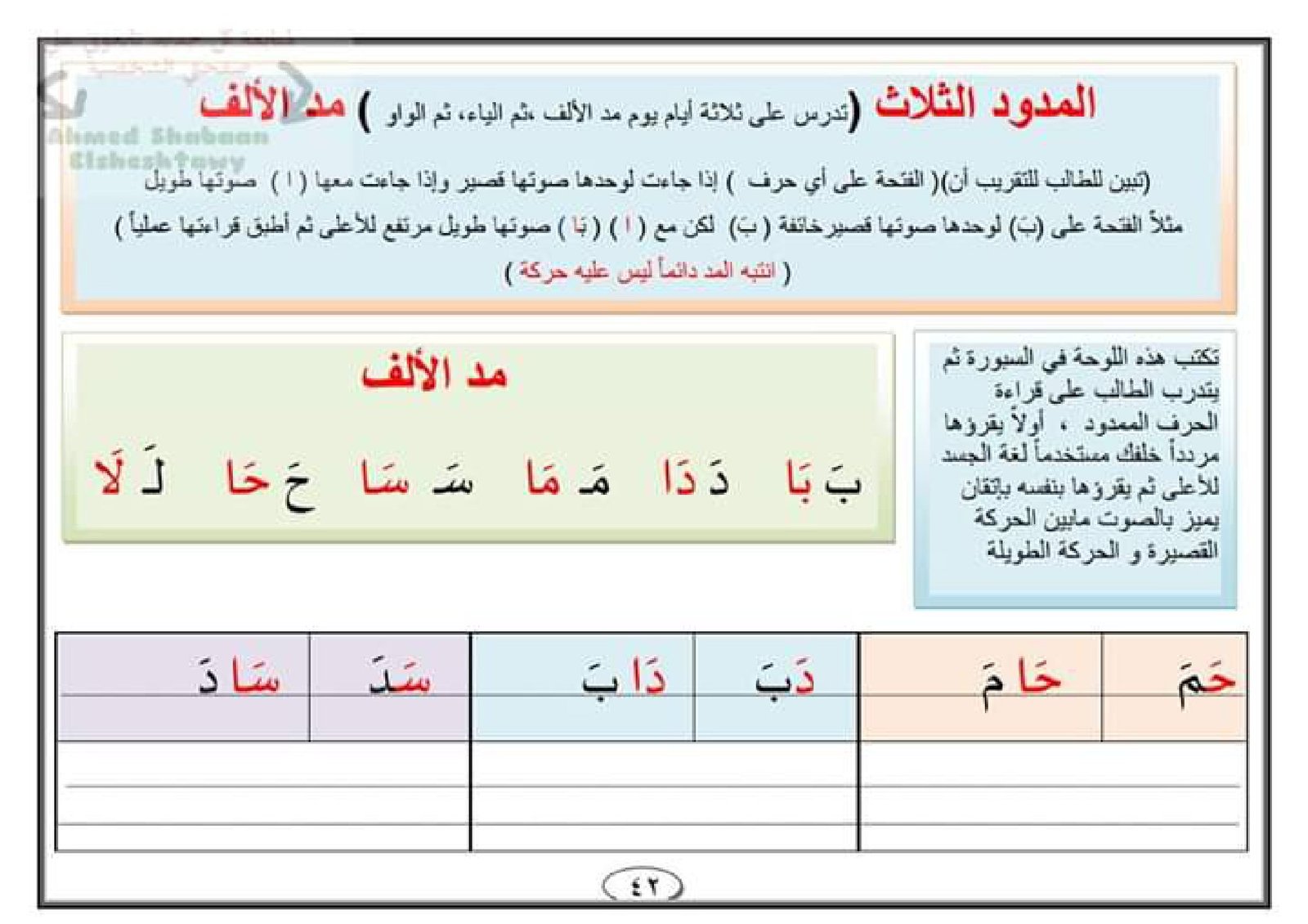 كتاب دليل لتعليم طفلك اللغة العربية pdf تحميل مباشر كتاب دليل لتعليم طفلك اللغة العربية pdf تحميل مباشر