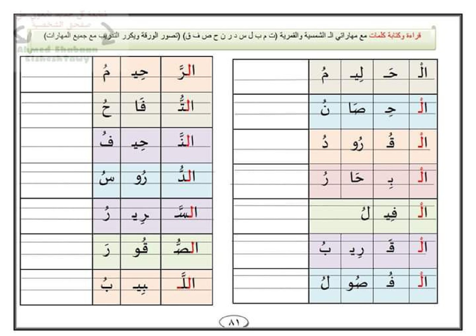 كتاب دليل لتعليم طفلك اللغة العربية pdf تحميل مباشر كتاب دليل لتعليم طفلك اللغة العربية pdf تحميل مباشر