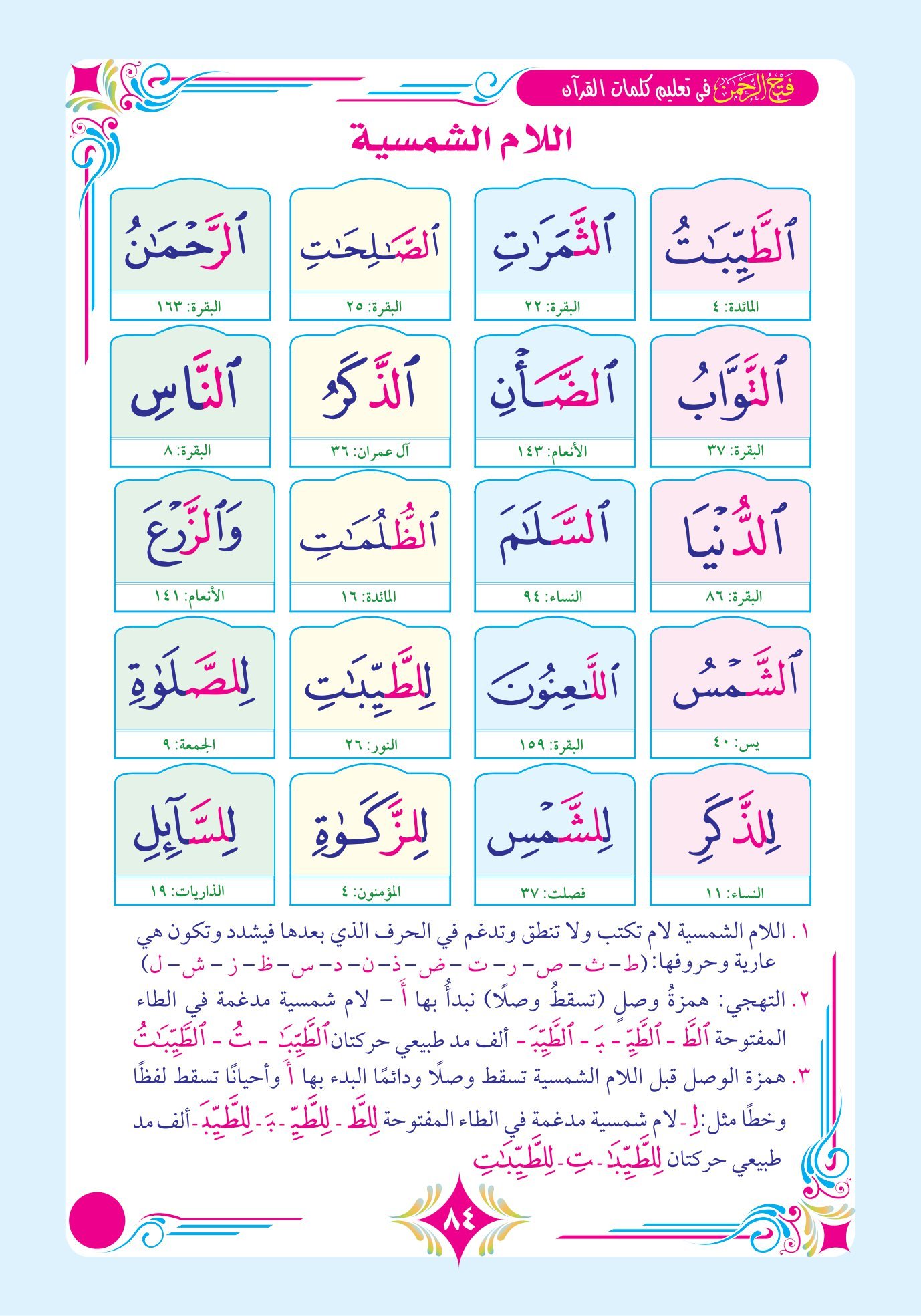 كتاب فتح الرحمن في تعليم كلمات القران pdf تحميل مباشر