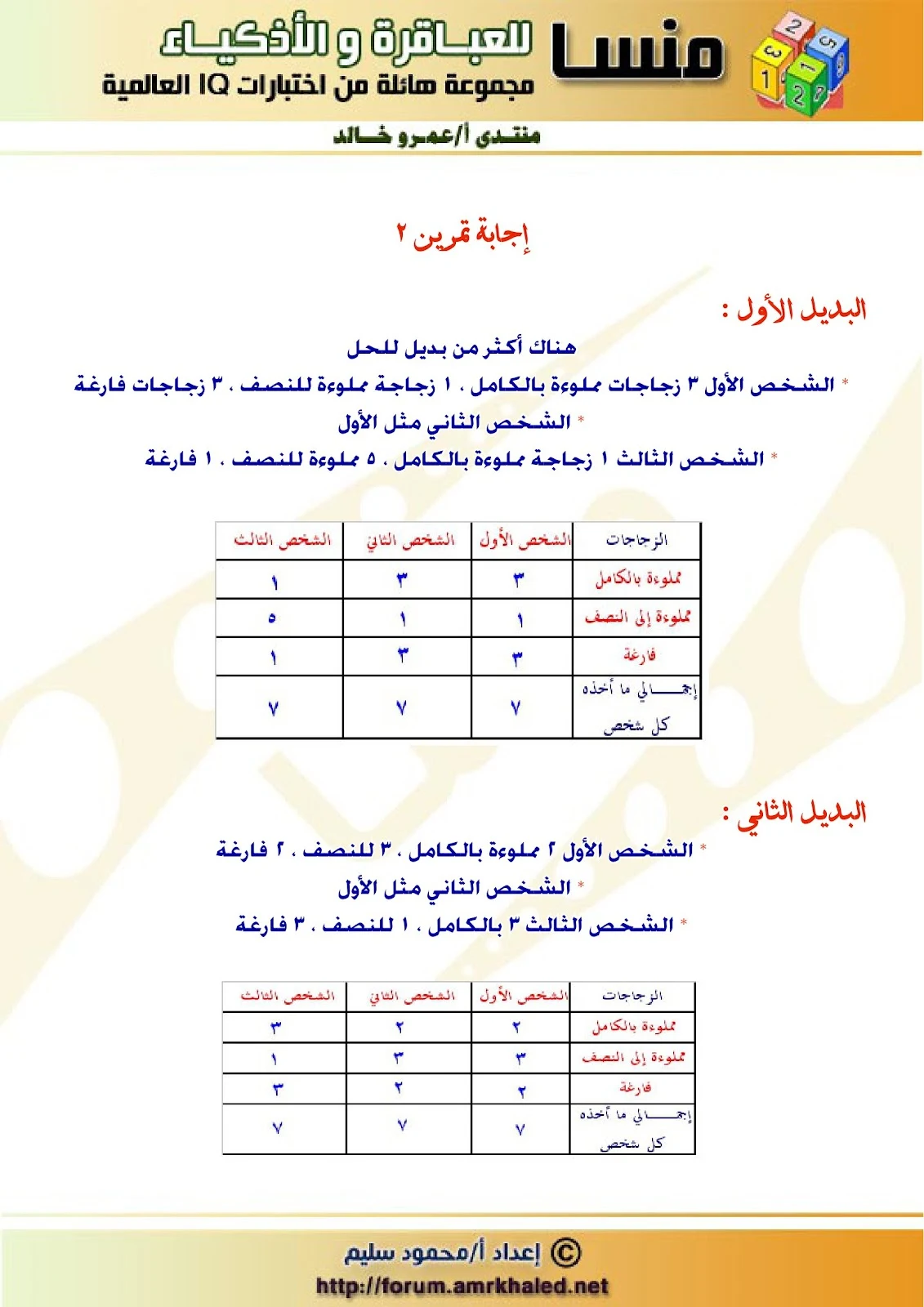 الكتاب الأول من سلسلة منسا للعباقرة والأذكياء pdf تحميل مباشر