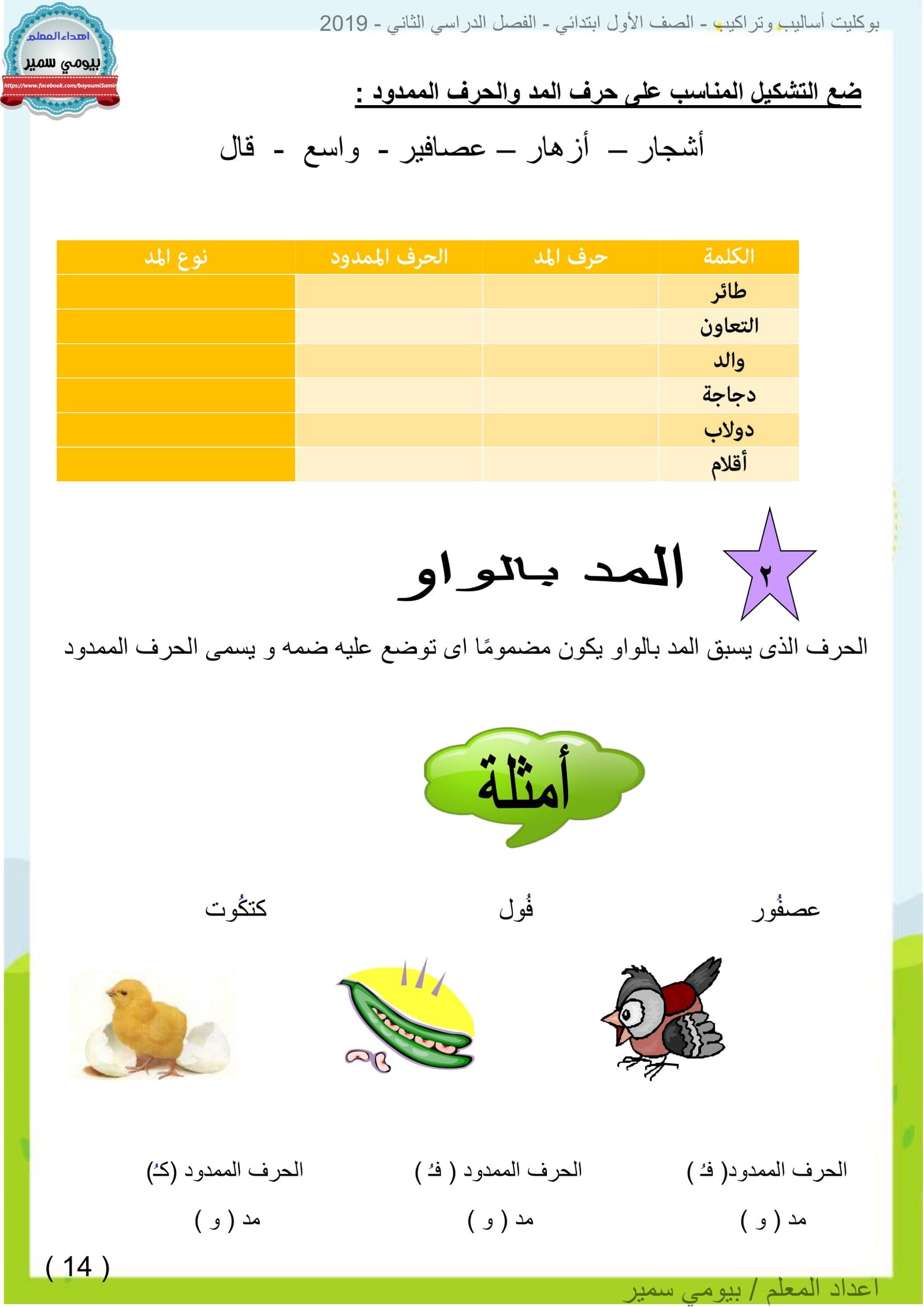 أقوي مذكرة أساليب وتراكيب pdf تحميل مباشر