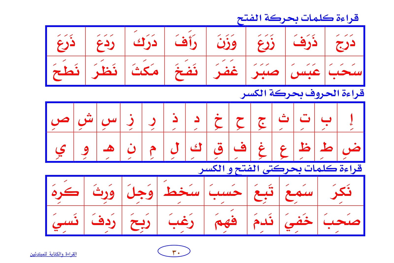أقوي ملزمة لتعلم القراءة والكتابة للأطفال pdf تحميل مباشر