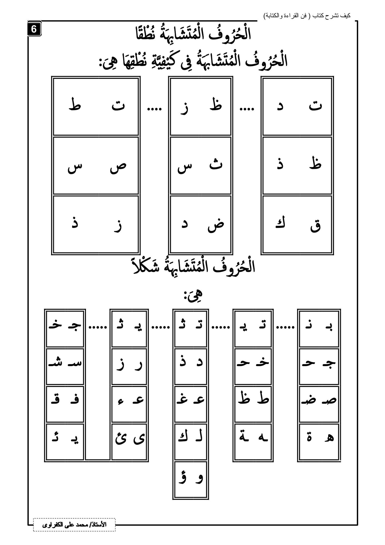 ملزمة فنون القراءة والكتابة pdf تحميل مباشر