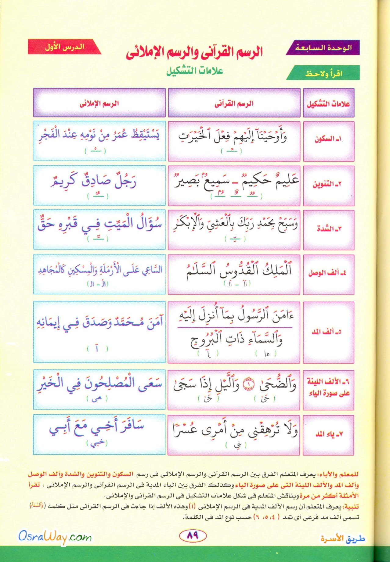 تحميل كتاب نور البيان لتعليم القراءة والكتابة pdf تحميل مباشر