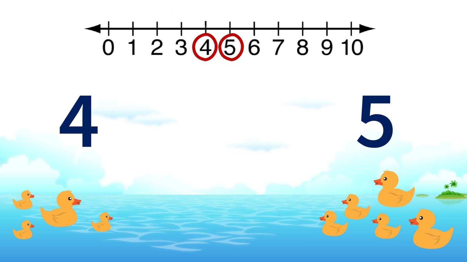 مفاهيم الرياضة اكثر من وأقل من pdf تحميل مباشر