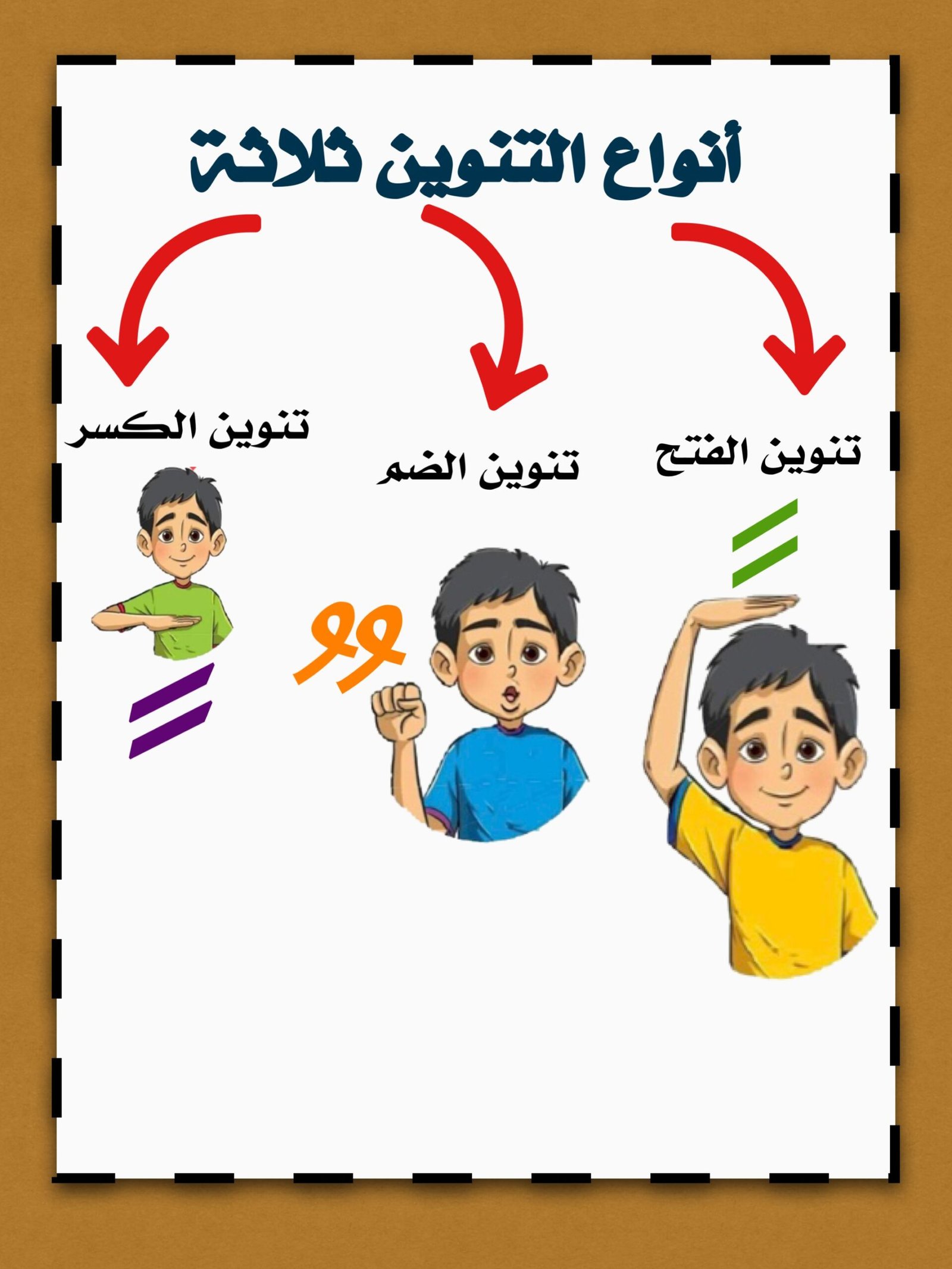 شرح مهارة التنوين pdf تحميل مباشر شرح مهارة التنوين pdf تحميل مباشر