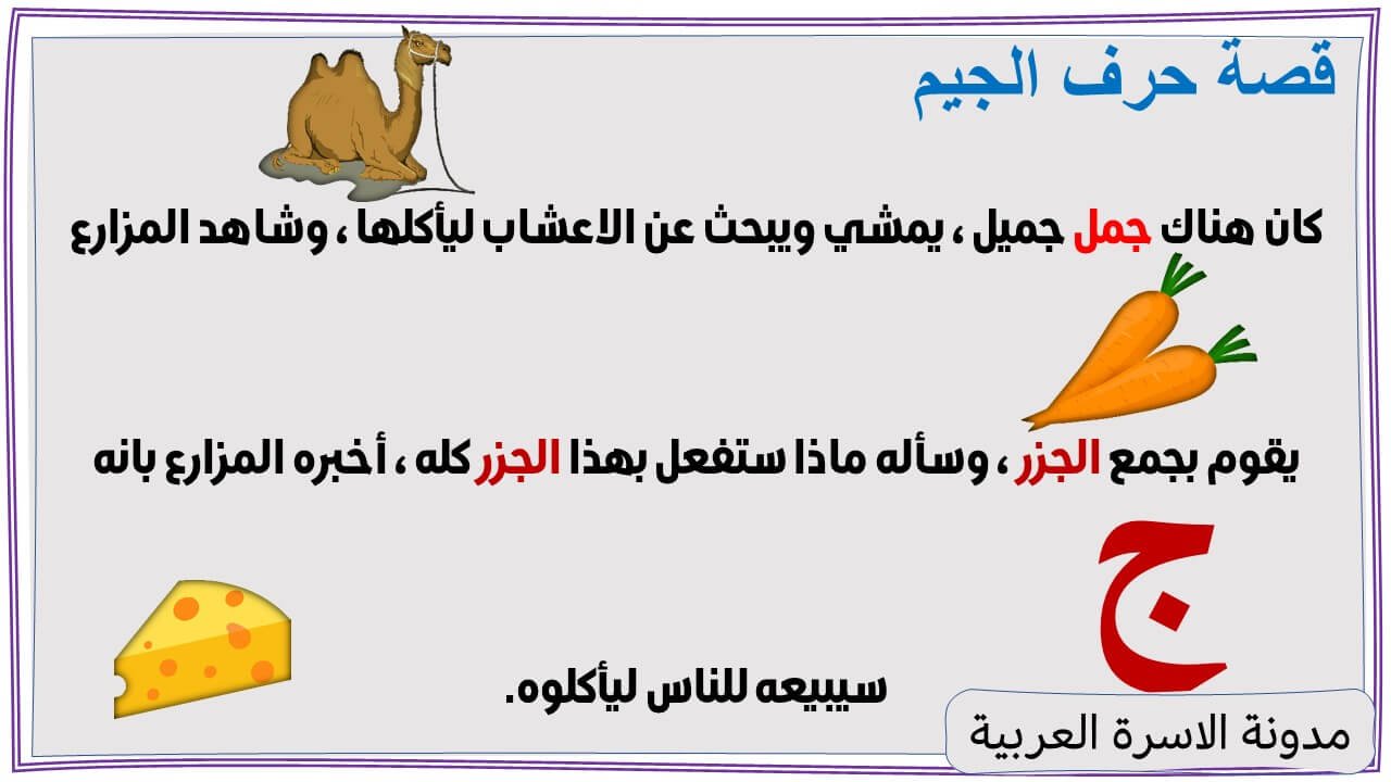 قصة حرف الجيم مصورة لأطفال الروضة قصة حرف الجيم مصورة لأطفال الروضة