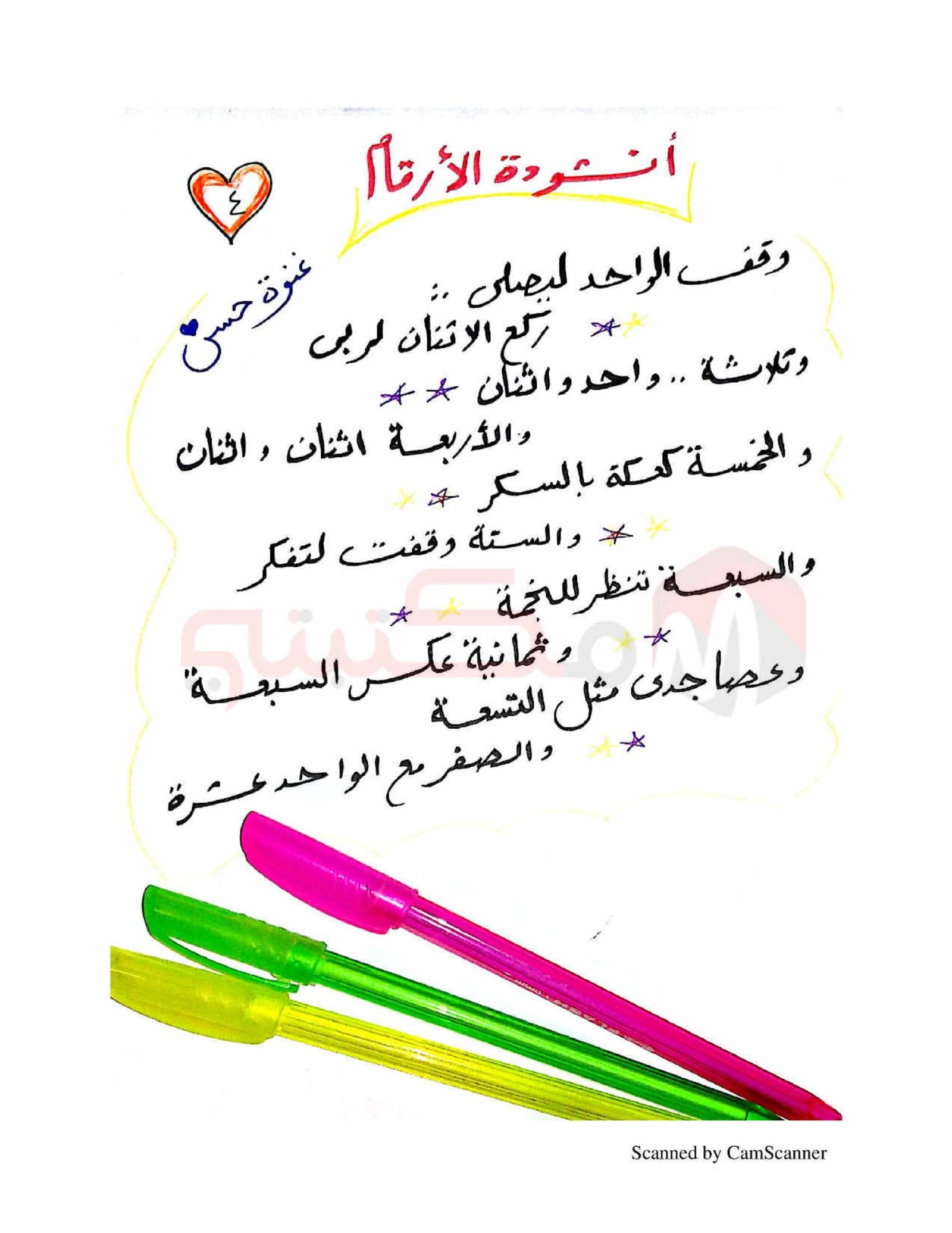 قواعد تأسيس الرياضيات غنوة حسن pdf تحميل مباشر قواعد تأسيس الرياضيات غنوة حسن pdf تحميل مباشر