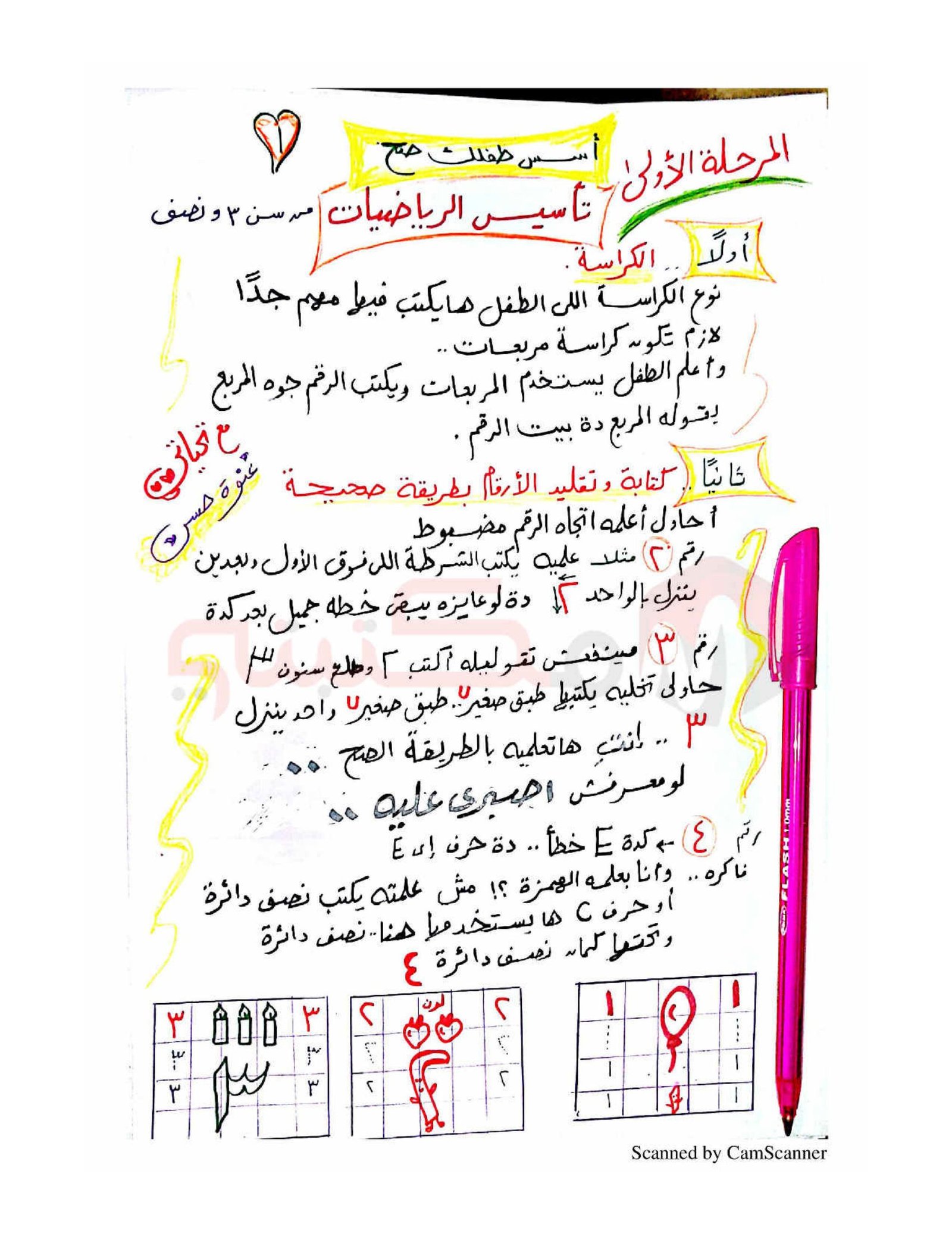 قواعد تأسيس الرياضيات غنوة حسن pdf تحميل مباشر قواعد تأسيس الرياضيات غنوة حسن pdf تحميل مباشر